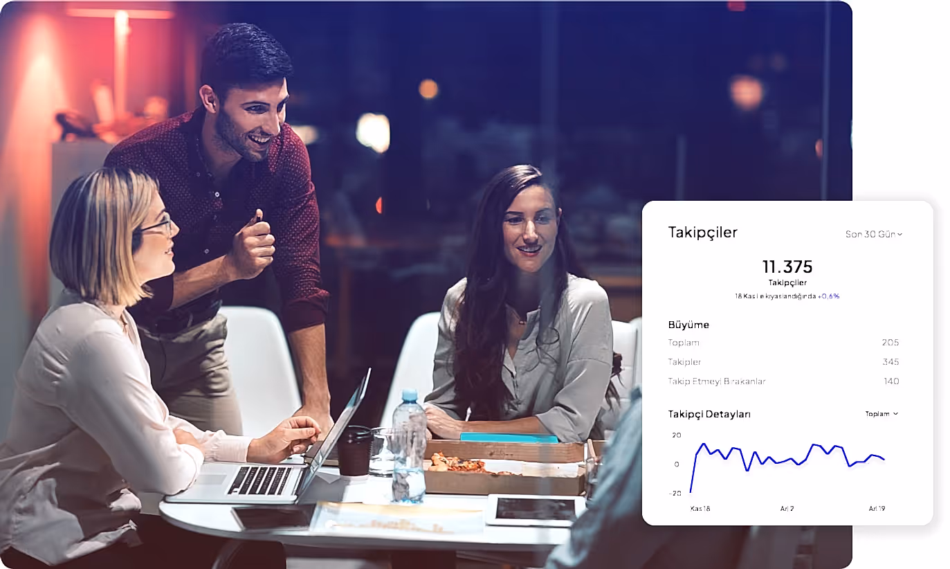 Orbita Sosyal Medya Ajansı