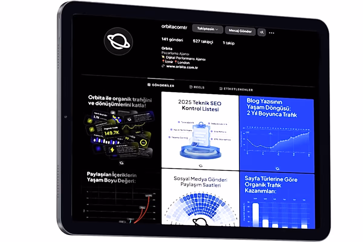 Orbita Sosyal Medya Ajansı 
