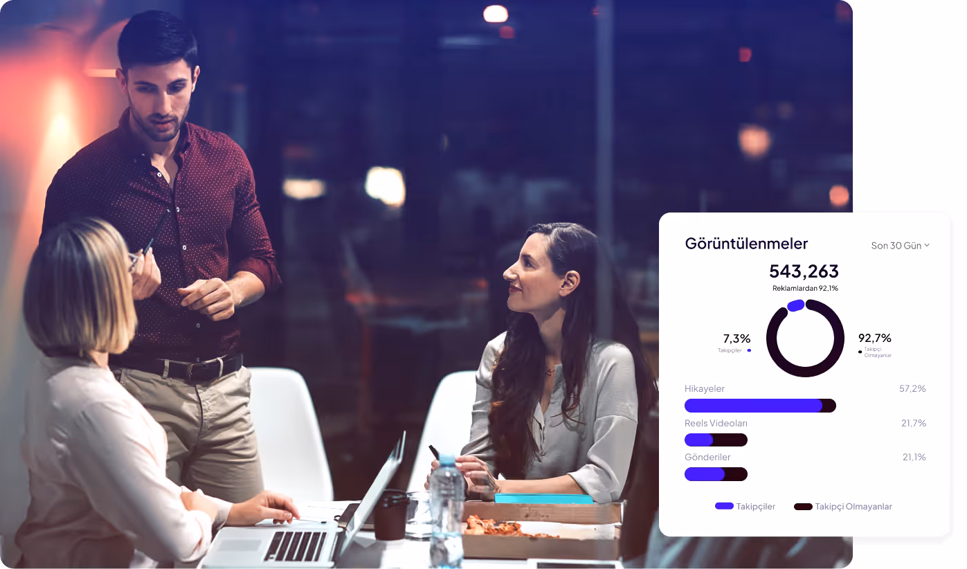 sosyal medya ajansı