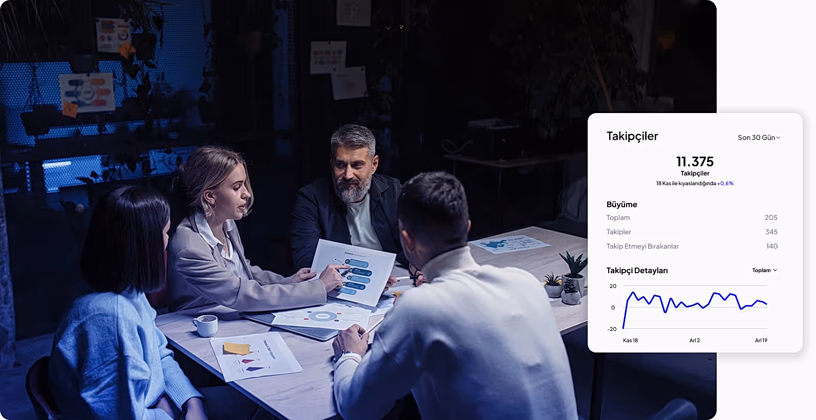 Sosyal Medya Yönetimi Hizmetleri