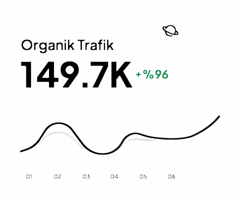dijital pazarlama stratejileri