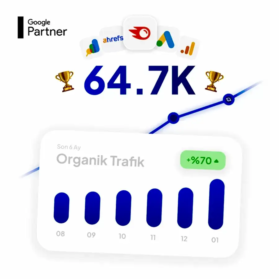 Orbita Dijital Pazarlama Ajansı 